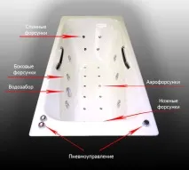 ванни