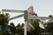Гонконг за 2 дні Kowloon музей