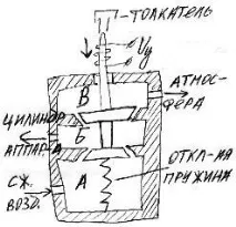 гасіння