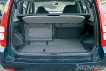 Honda HR-V Honda