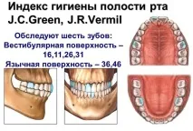 зубний