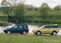 Honda HR-V Honda
