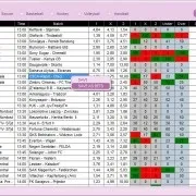 Інструменти та програми для ставок на спорт програми