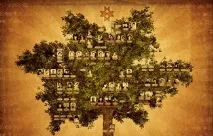 Історія прізвищ - Сімейне прізвище - історія походження прізвищ історія