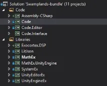Використання бібліотек у проектах на Unity3D Юніті