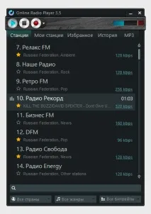 Інтернет-радіо - радіомовлення нового покоління! прослуховування