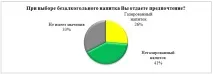 Дослідження переваг споживачів газованих напоїв на регіональному ринку напоїв