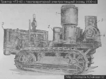 Історія створення електропили ВАКОПП-1 створення