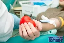 Як швидко заробити 5000 рублів Поради та способи швидкого заробітку способи