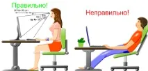 Як навчитися швидко друкувати на клавіатурі у сліпу програми! сліпу