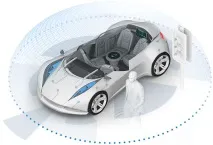 Як розпочати розробку рішень для автоматизованого керування автомобілем, Intel® Software рішень