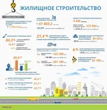 казахстані