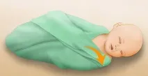Як правильно сповивати новонародженого Покрокова інструкція покрокова