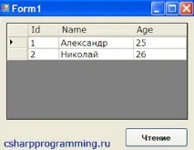 Як розархівувати rar за допомогою мови c# розархівувати