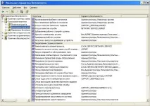 4.3.4. Створення груп. груп