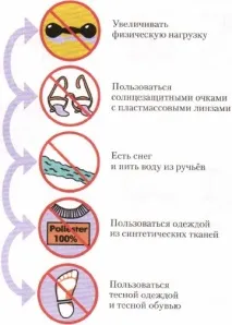 § 18. Акліматизація у різних природно-кліматичних умовах акліматизація