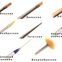 Щітки для манікюру (22 фото) набір пензликів, як користуватися і доглядати набір