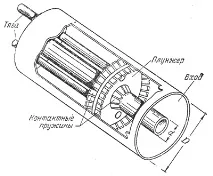 системи