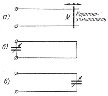 осцилаторни