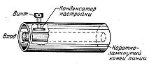 системи