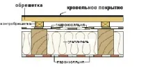 боротися