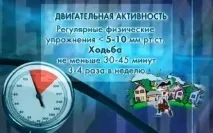 Корекція способу життя для лікування гіпертонії корекція