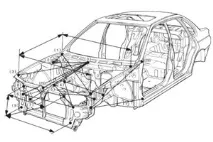 Кузовний ремонт своїми руками - технологія виконання, BMW автосервіс, моделі, новини технологія