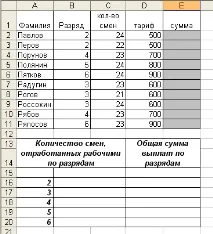 excel4