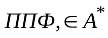 Лекція 4 Обчислення формули
