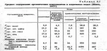 Родовища нафти та газу, Гідрогеологія нафти та газу нафти