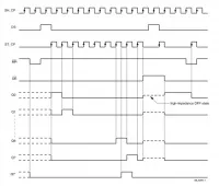 Багато виходів за допомогою зсувного регістру 74HC595, Апаратна платформа Arduino багато