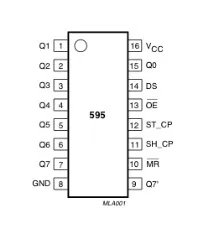 Багато виходів за допомогою зсувного регістру 74HC595, Апаратна платформа Arduino виходів