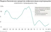 Наочно і зрозуміло, навіщо Європі потрібно друкувати гроші, Економіка друкувати