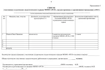 МГО Сприяння дитячому відпочинку сприяння