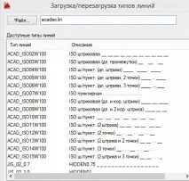 Набір типів ліній для AutoCAD, САПР-журнал типів