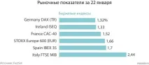 Наочно і зрозуміло, навіщо Європі потрібно друкувати гроші, Економіка друкувати