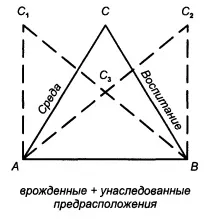 дейност