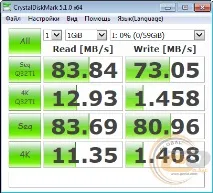 Огляд та тестування кард-рідера Transcend RDF9 кард-рідера