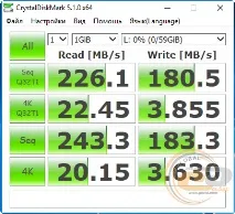 Огляд та тестування кард-рідера Transcend RDF9 кард-рідера