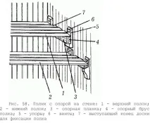 вікна