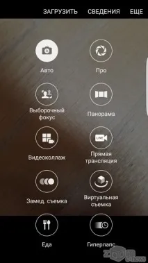 Samsung Galaxy S7 Edge нові грані переваги samsung