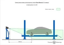 Особливості монтажу та встановлення стендів. встановлення