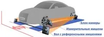 Особливості монтажу та встановлення стендів. монтажу