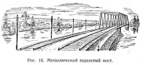 Основні елементи залізничної колії основні