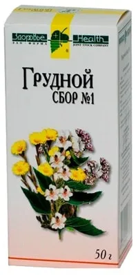 Відхаркувальні та розріджуючі мокротиння засоби засоби