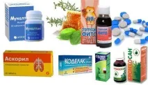 Відхаркувальні та розріджуючі мокротиння засоби розріджуючі
