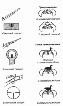 отворена