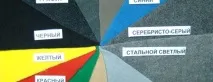 Оздоблення карпетом салону автомобіля карпетом