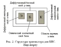 Біполярний транзистор в активному режимі активному