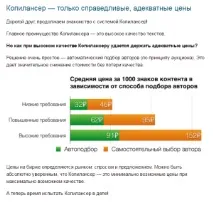 статей